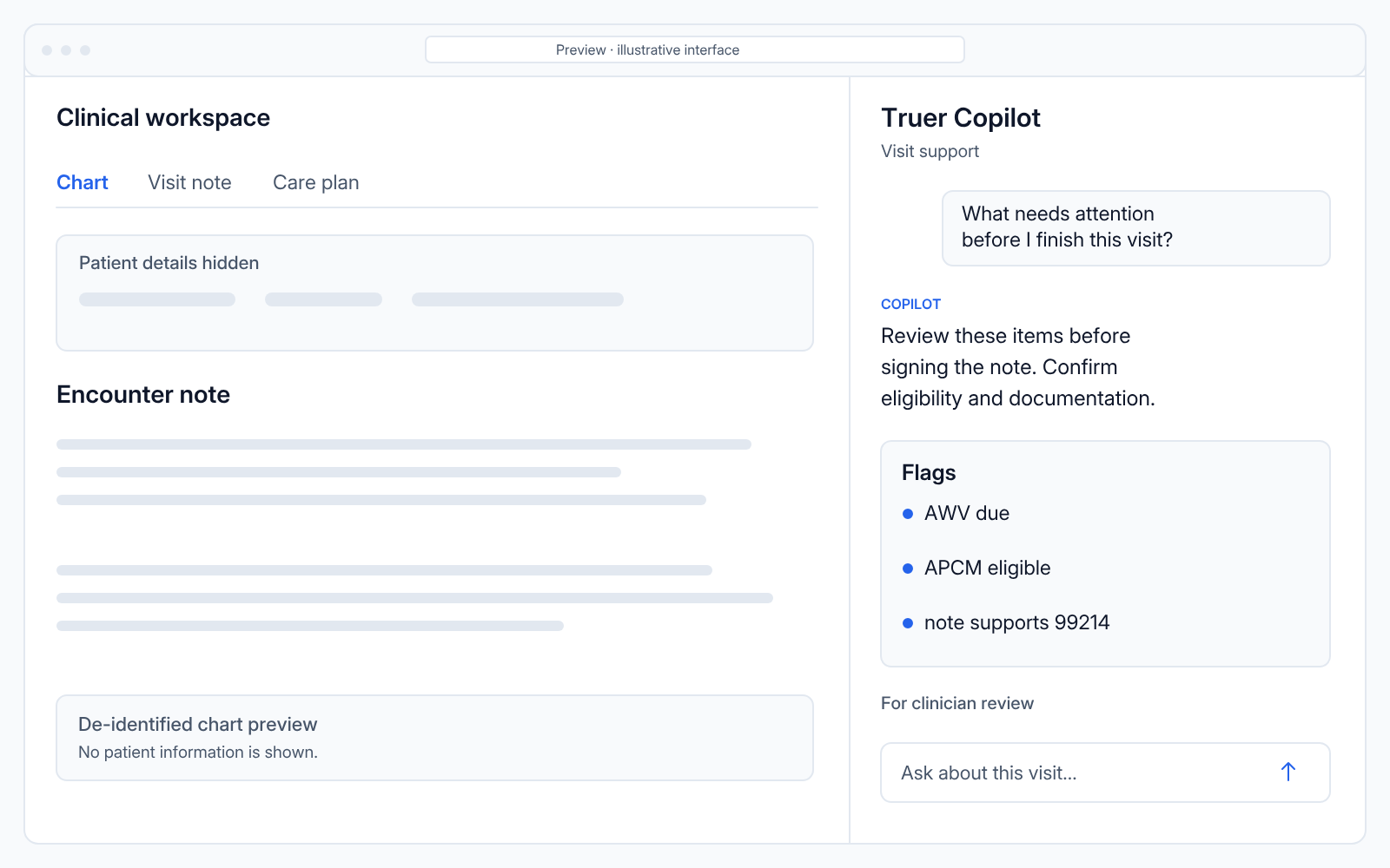 Clinician Copilot — AI side panel beside a web-based EHR showing flags and services due