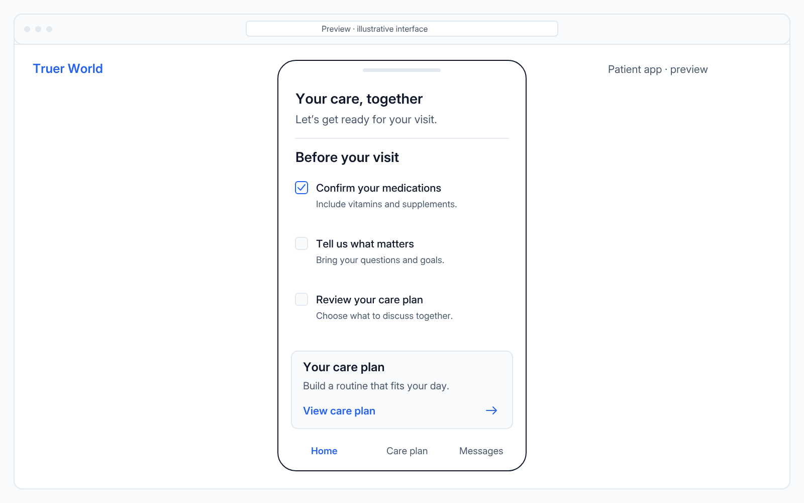 Patient application — personalized health dashboard